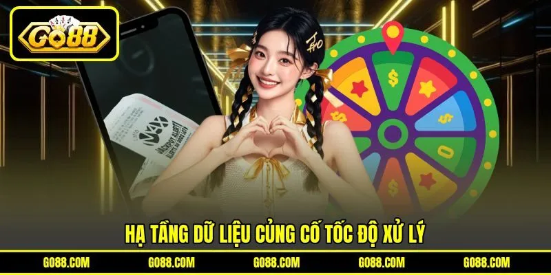 Hạ tầng dữ liệu củng cố tốc độ xử lý Hạ tầng dữ liệu củng cố tốc độ xử lý