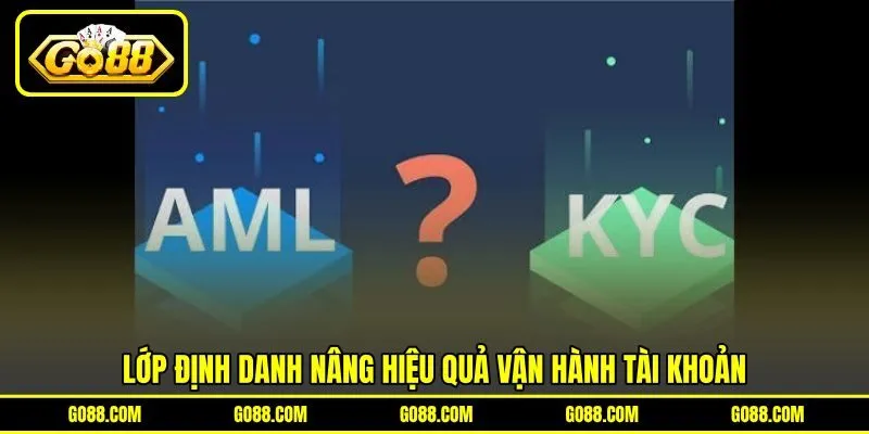 Lớp định danh nâng hiệu quả vận hành tài khoản Lớp định danh nâng hiệu quả vận hành tài khoản